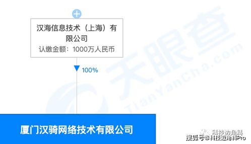 美團(tuán)新布局 成立廈門漢騎網(wǎng)絡(luò)公司，拓展共享出行與網(wǎng)絡(luò)服務(wù)業(yè)務(wù)